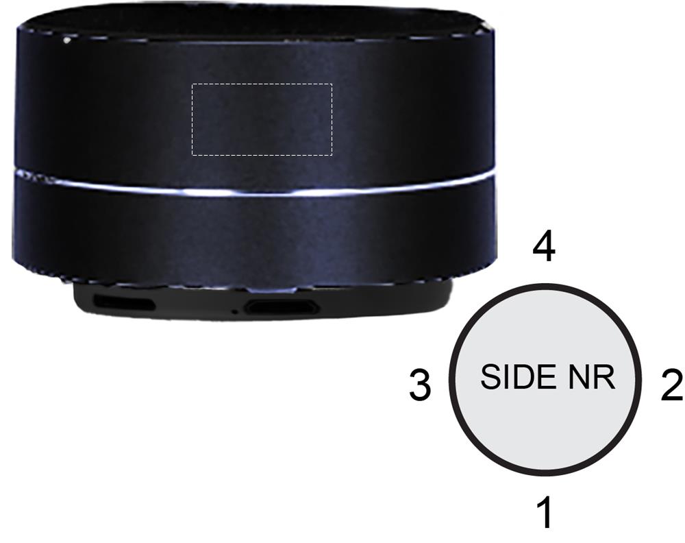 Zijde 4 boven (1 x 2 cm)