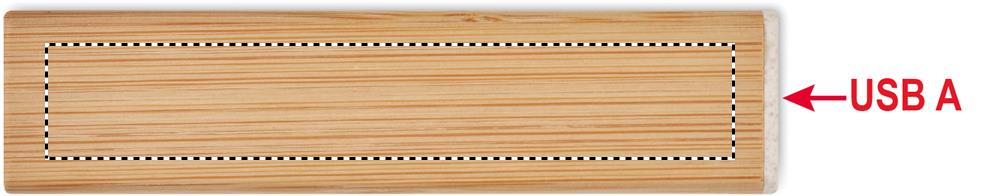 Onderzijde (1,5 x 9 cm)