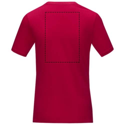 Grote gebieden op de achterzijde (26 x 38 cm)