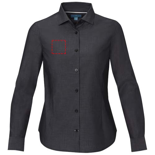 rechter borst (5,7 x 5,7 cm)