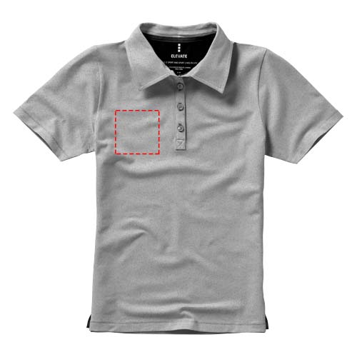 rechter borst (9 x 9 cm)