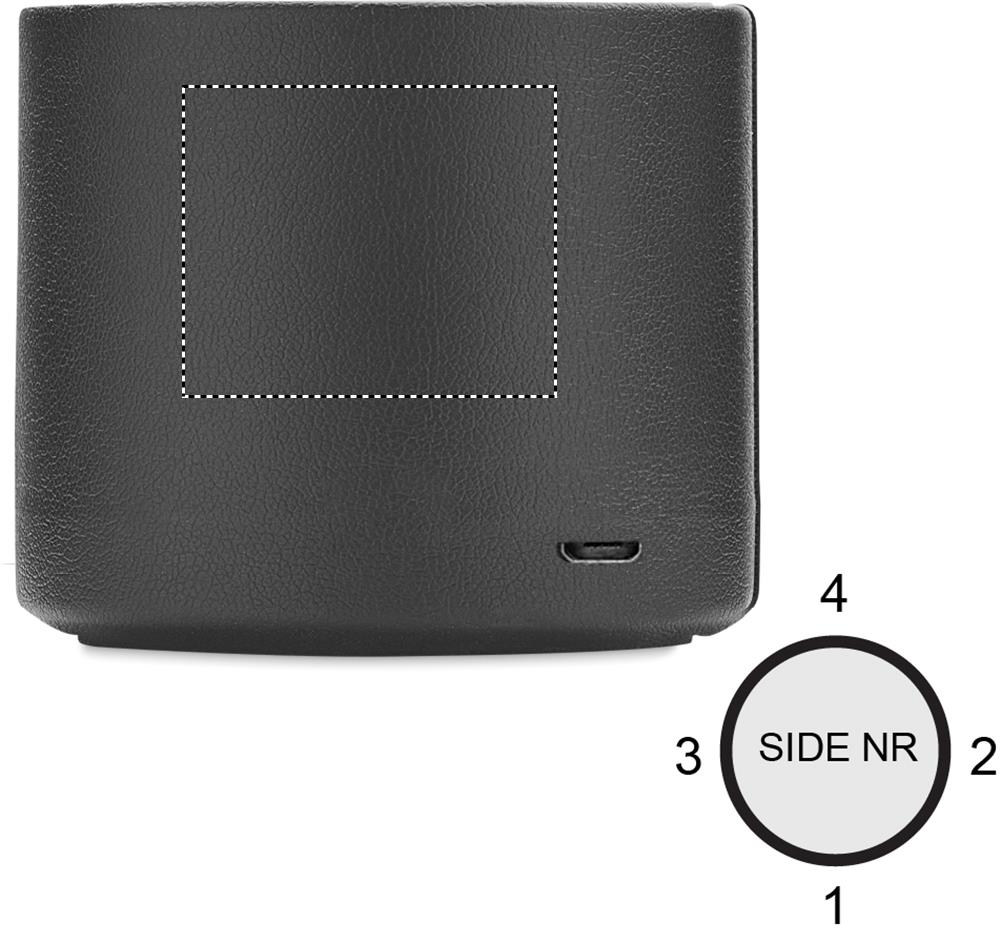 Zijde 4 (2,5 x 3 cm)