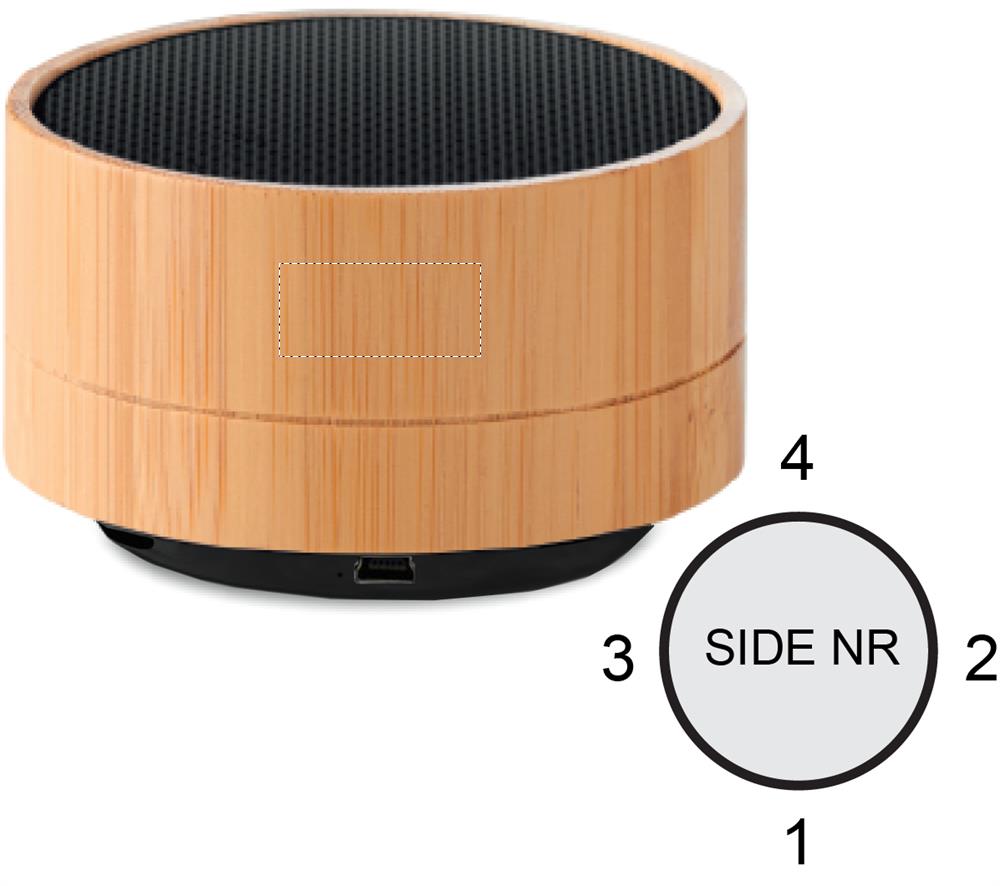 Zijde 4 boven (1 x 2 cm)