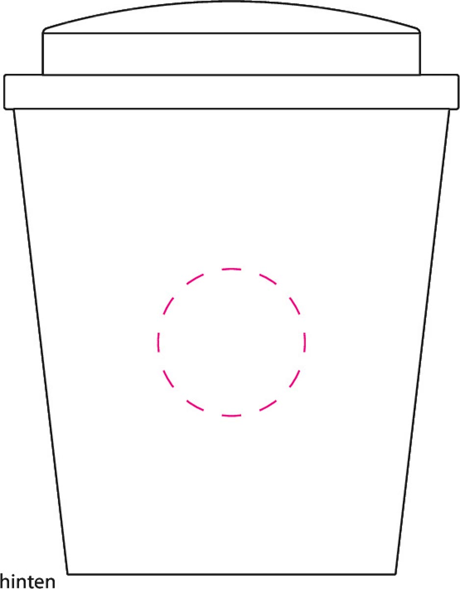 Op de zijkant (Ø 3 cm)