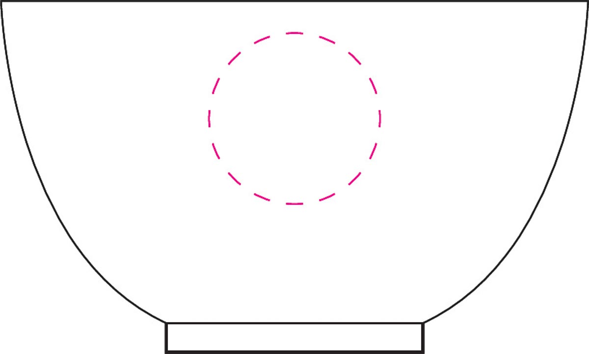 Op de zijkant (Ø 4 cm)