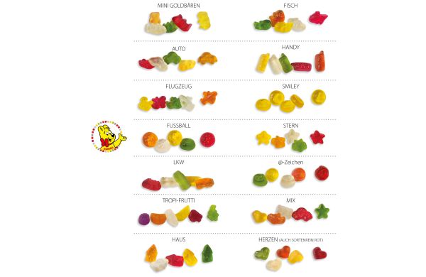 HARIBO Standardformen Werbetüte, HARIBO @-Zeichen, ca. 10 g, weiß