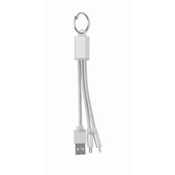 RIZO sleutelhanger met kabelset