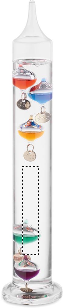 Basis zijde 2 (1,5 x 6 cm)