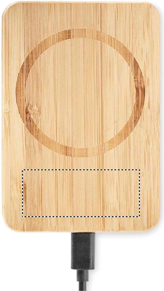 Voorzijde onder (50 x 20 mm)