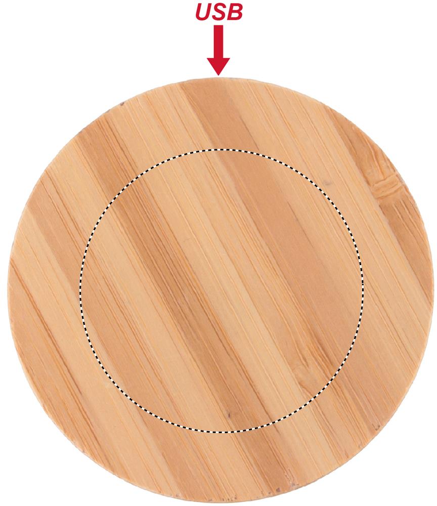 Bovenzijde (6 x 6 cm)