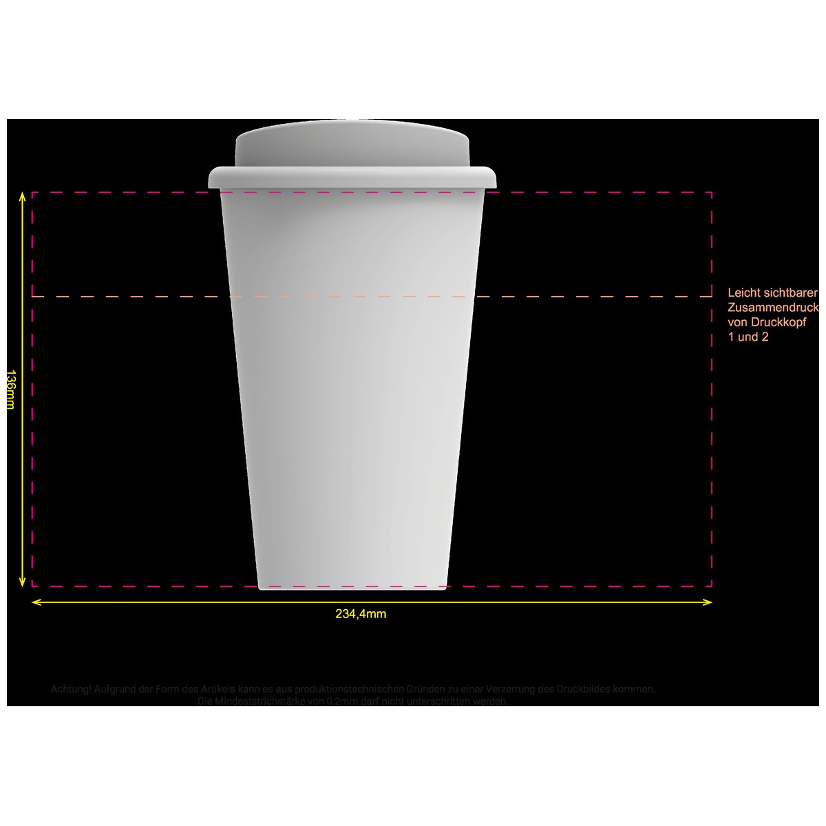 gecentreerd rondom (22,5x9 cm)