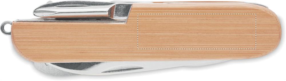 Achterzijde (1,2 x 4 cm)