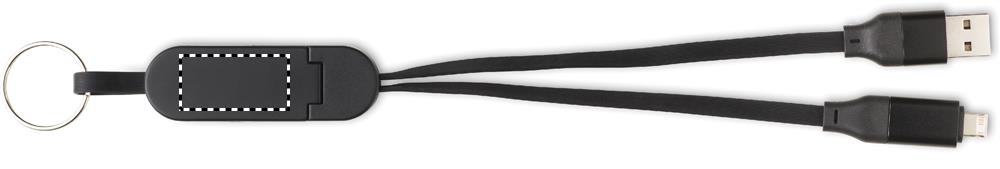 Bovenzijde (1,5 x 3 cm)