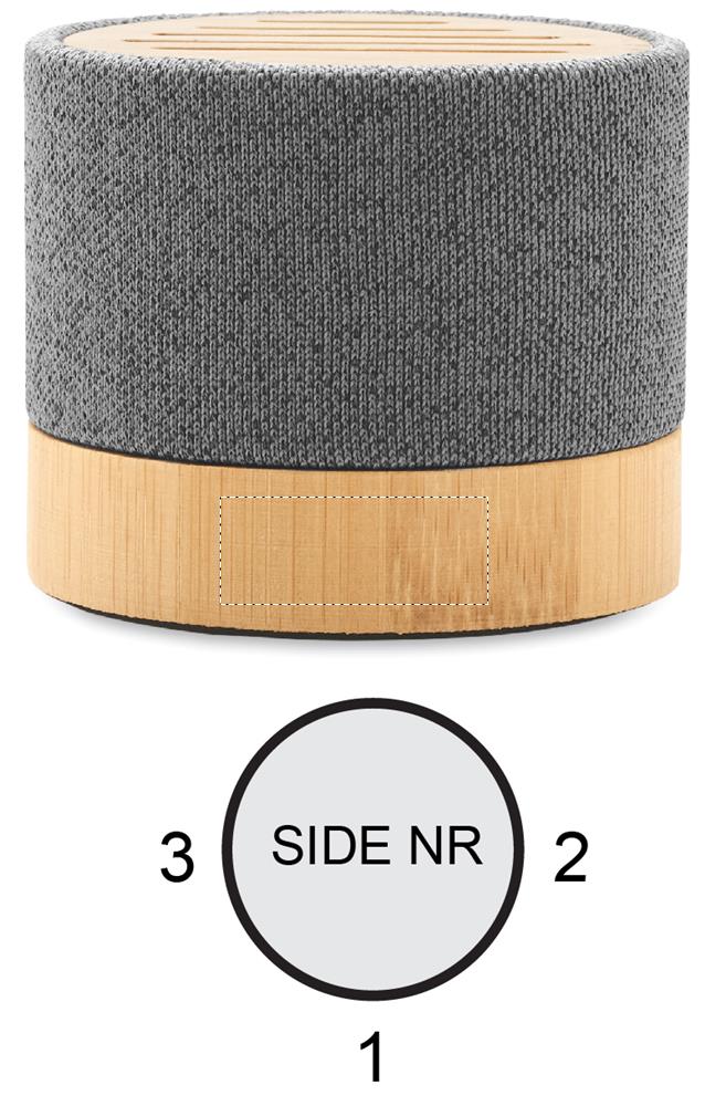 Rondom (2,5 x 13 cm)