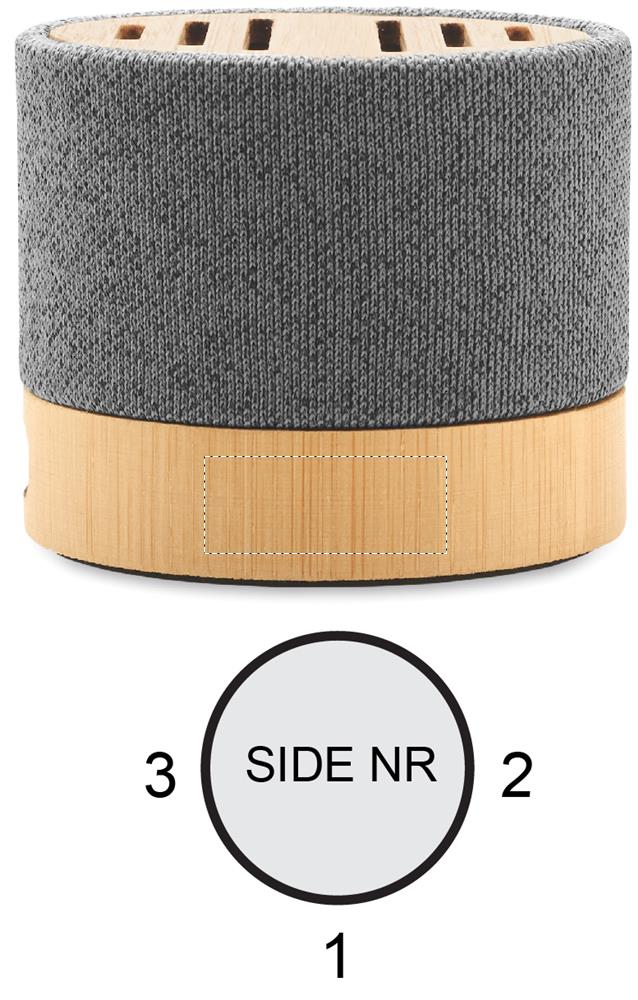 Zijde 1 (1 x 2,5 cm)