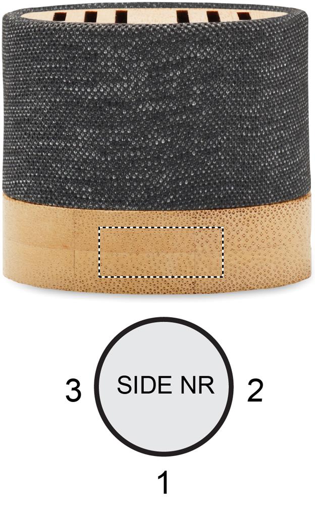 Zijde 3 (1 x 2,5 cm)